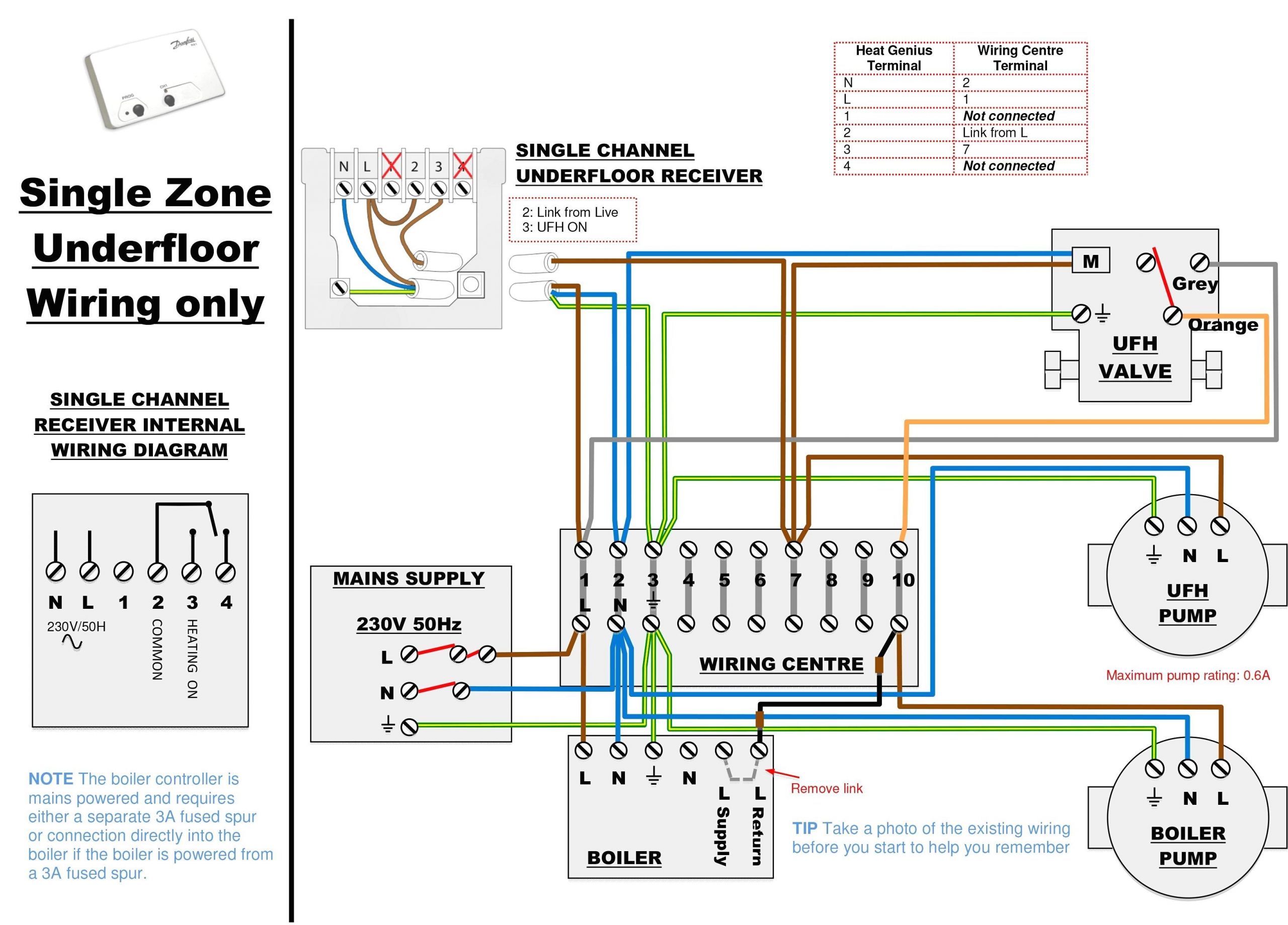 Central Ac thermostat Wiring Diagram 5 Wire thermostat Wiring Diagram Avimar Info Central Ac thermostat Wiring Diagram 5 Wire thermostat Wiring Diagram Avimar Info