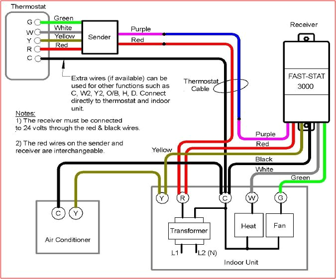 Central Ac thermostat Wiring Diagram at 0784 Wiring Diagram A C thermostat Free Diagram Central Ac thermostat Wiring Diagram at 0784 Wiring Diagram A C thermostat Free Diagram