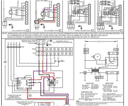 Central Ac thermostat Wiring Diagram Central Ac thermostat Wiring Diagram Creative Wiring A Ac Central Ac thermostat Wiring Diagram Central Ac thermostat Wiring Diagram Creative Wiring A Ac