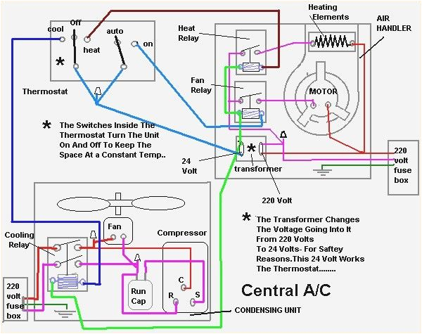 Central Ac thermostat Wiring Diagram Central Ac thermostat Wiring Diagram