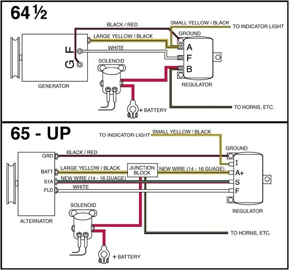 Chevy External Voltage Regulator Wiring Diagram 1986 Chevy Alternator Wiring Diagram Chevy External Voltage Regulator Wiring Diagram 1986 Chevy Alternator Wiring Diagram
