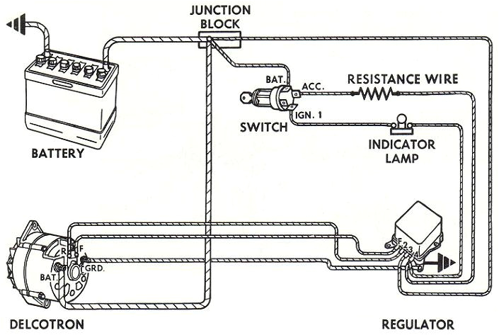 Chevy External Voltage Regulator Wiring Diagram External Regulated Alternator Wiring Page1 Chevy High Chevy External Voltage Regulator Wiring Diagram External Regulated Alternator Wiring Page1 Chevy High
