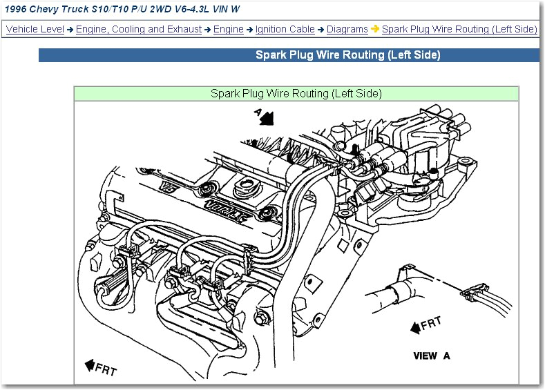 Chevy Spark Plug Wire Diagram is the A Website that I Can Get the Spark Plug Wire Chevy Spark Plug Wire Diagram is the A Website that I Can Get the Spark Plug Wire