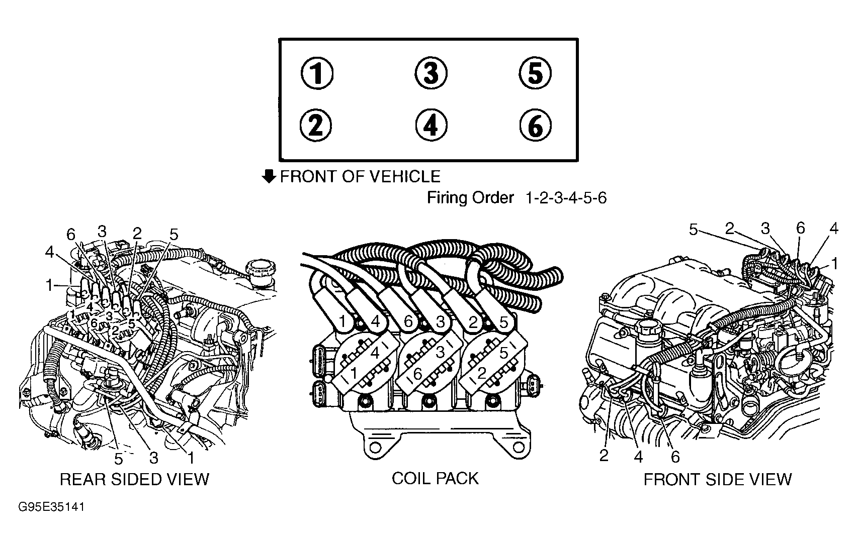 Chevy Spark Plug Wire Diagram My Spark Plug Wires Got Yanked Out and I Got the New Ones