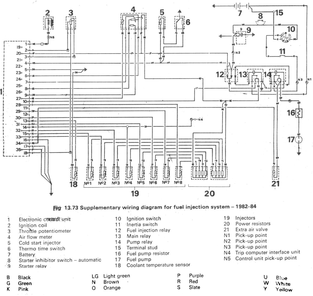 Citroen C4 Wiring Diagram Pdf Citroen C4 1 4 Engine Diagram Auto Electrical Wiring Diagram Citroen C4 Wiring Diagram Pdf Citroen C4 1 4 Engine Diagram Auto Electrical Wiring Diagram