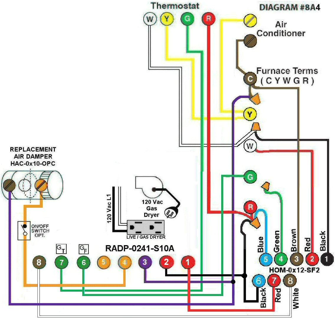 Coleman Mobile Home Gas Furnace Wiring Diagram Coleman Central Electric Furnace Wiring Diagram 3500 A23 Coleman Mobile Home Gas Furnace Wiring Diagram Coleman Central Electric Furnace Wiring Diagram 3500 A23