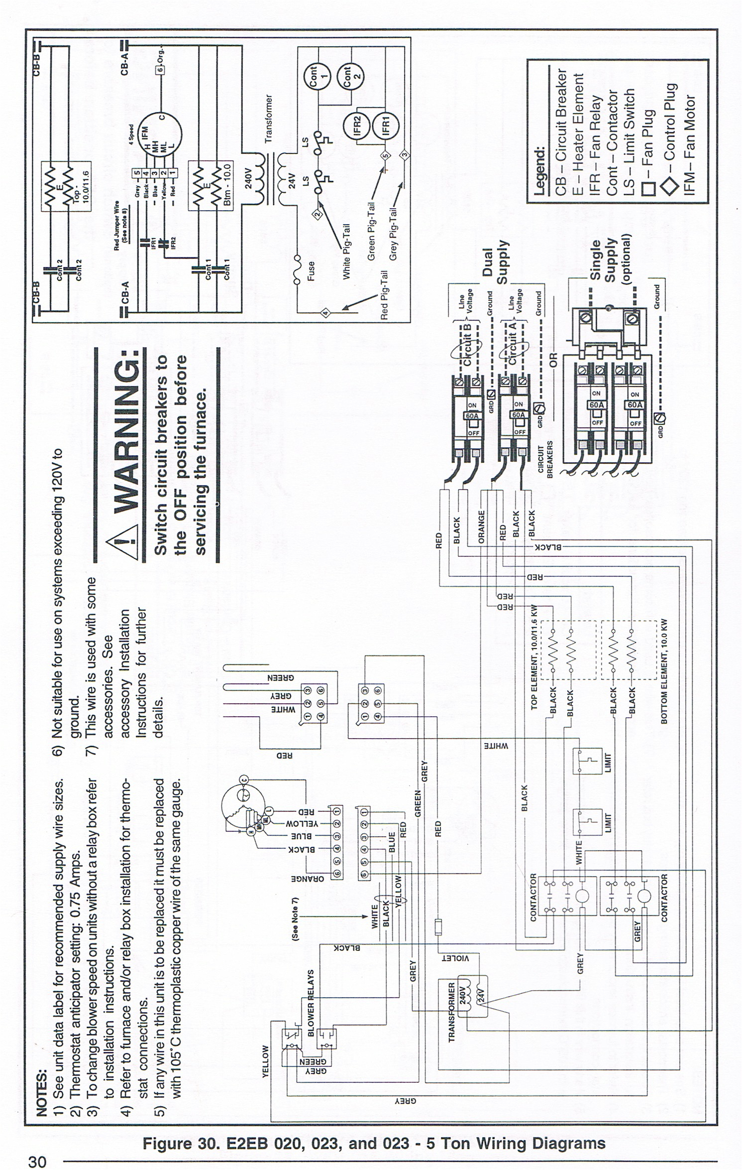 Coleman Mobile Home Gas Furnace Wiring Diagram Coleman Mobile Home Electric Furnace Wiring Diagram Collection Coleman Mobile Home Gas Furnace Wiring Diagram Coleman Mobile Home Electric Furnace Wiring Diagram Collection