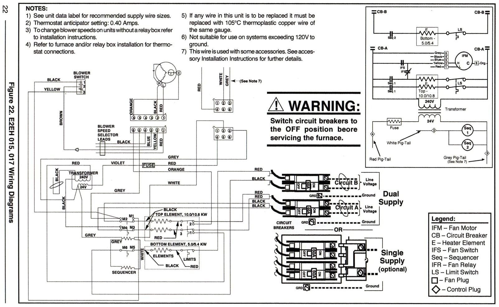 Coleman Mobile Home Gas Furnace Wiring Diagram Coleman Mobile Home Gas Furnace Wiring Diagram Free Coleman Mobile Home Gas Furnace Wiring Diagram Coleman Mobile Home Gas Furnace Wiring Diagram Free