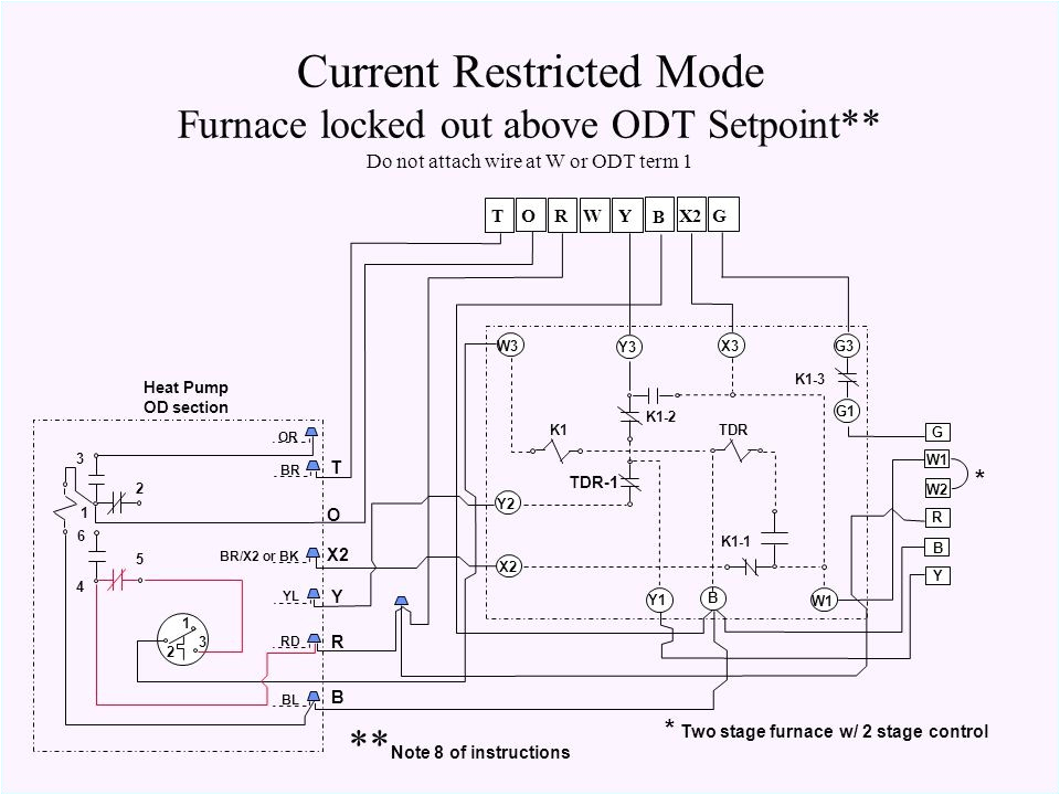 Coleman Mobile Home Gas Furnace Wiring Diagram Coleman Mobile Home Gas Furnace Wiring Diagram Homemade Coleman Mobile Home Gas Furnace Wiring Diagram Coleman Mobile Home Gas Furnace Wiring Diagram Homemade