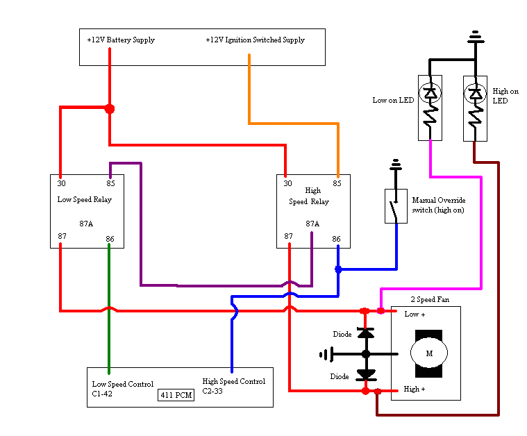 Commercial Electric 3 Speed Fan Switch Wiring Diagram Lakewood 3 Speed Fan Wiring Diagram