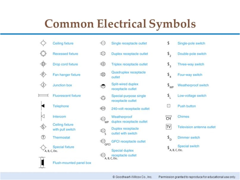 Conveyor Pull Cord Switch Wiring Diagram 14 New Conveyor Pull Cord Switch Wiring Diagram Conveyor Pull Cord Switch Wiring Diagram 14 New Conveyor Pull Cord Switch Wiring Diagram