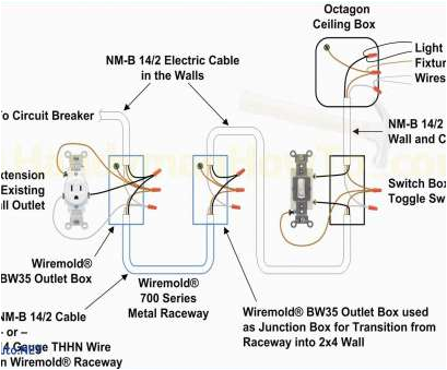 Cooper Gfci Outlet Wiring Diagram 10 Popular Cooper Gfci Outlet Wiring Diagram Galleries Cooper Gfci Outlet Wiring Diagram 10 Popular Cooper Gfci Outlet Wiring Diagram Galleries