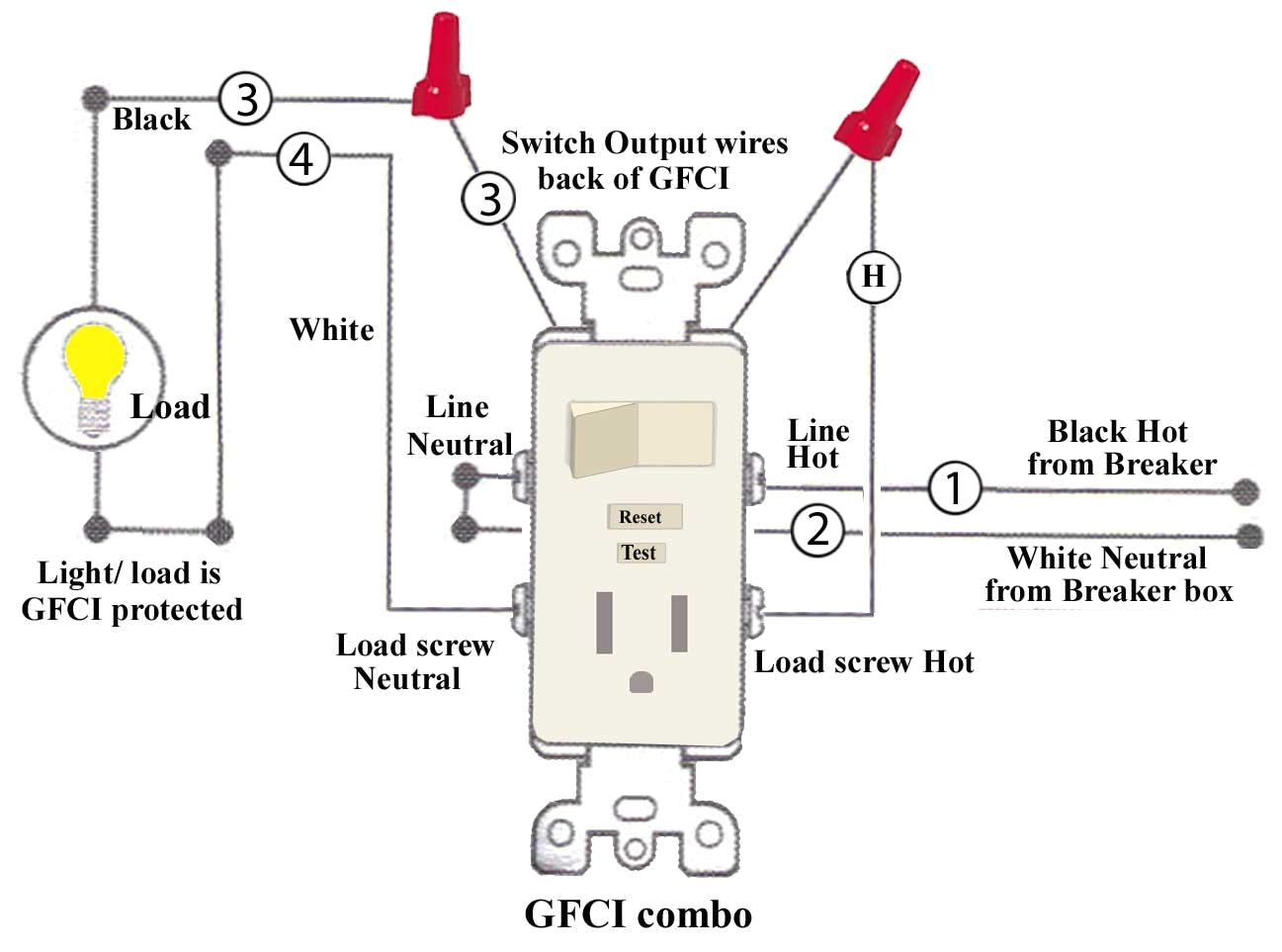 Cooper Gfci Outlet Wiring Diagram Leviton Gfci Receptacle Wiring Diagram Free Wiring Diagram Cooper Gfci Outlet Wiring Diagram Leviton Gfci Receptacle Wiring Diagram Free Wiring Diagram