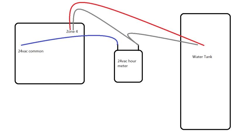 Datcon Hour Meter Wiring Diagram Hour Meter Wiring Diagram Previous Wiring Diagram Datcon Hour Meter Wiring Diagram Hour Meter Wiring Diagram Previous Wiring Diagram