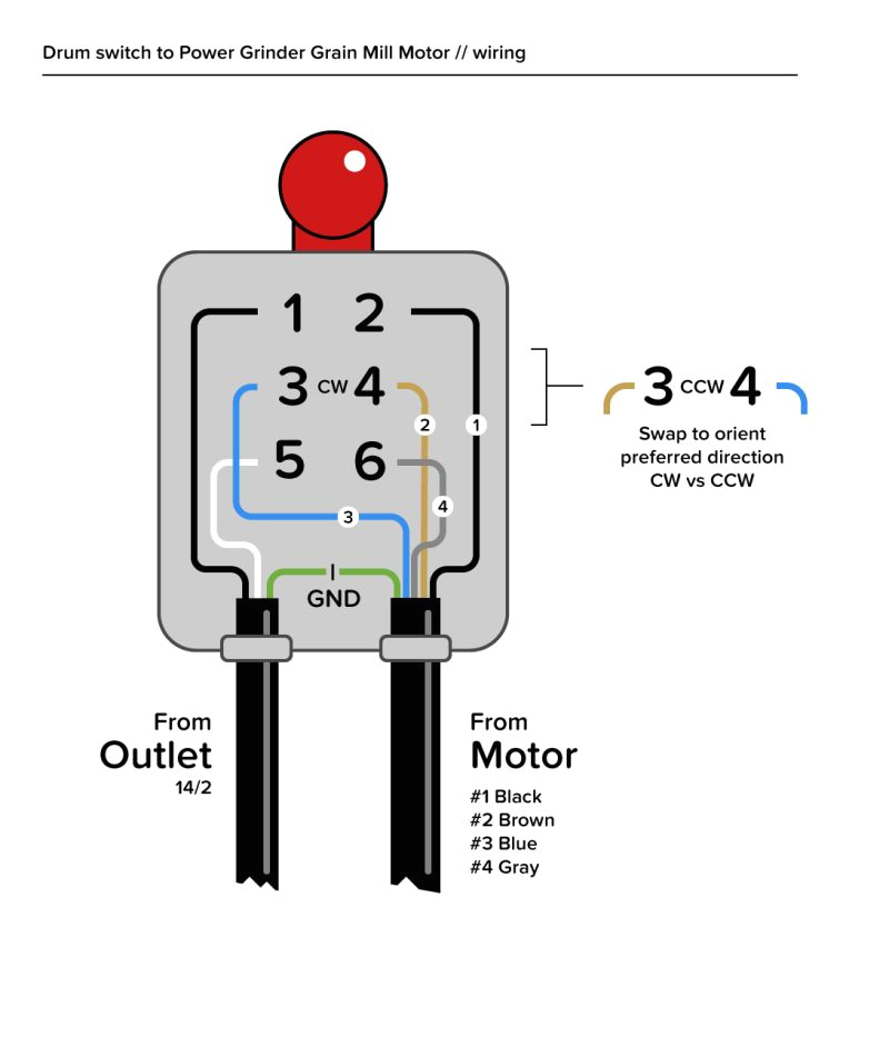 Dayton Drum Switch Wiring Diagram Square D Reversing Drum Switch Wiring Diagram Wiring Diagram Dayton Drum Switch Wiring Diagram Square D Reversing Drum Switch Wiring Diagram Wiring Diagram