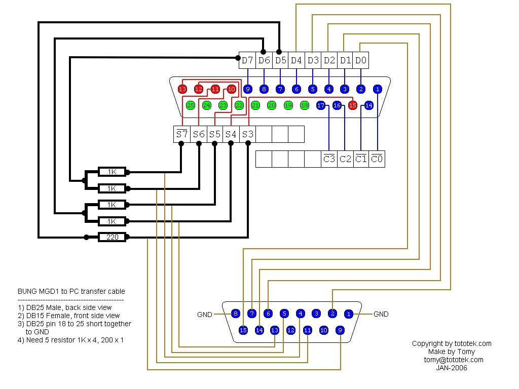 Db25 to Usb Wiring Diagram Db25 Wiring Diagram Wiring Diagrams Hubs Db25 to Usb Db25 to Usb Wiring Diagram Db25 Wiring Diagram Wiring Diagrams Hubs Db25 to Usb