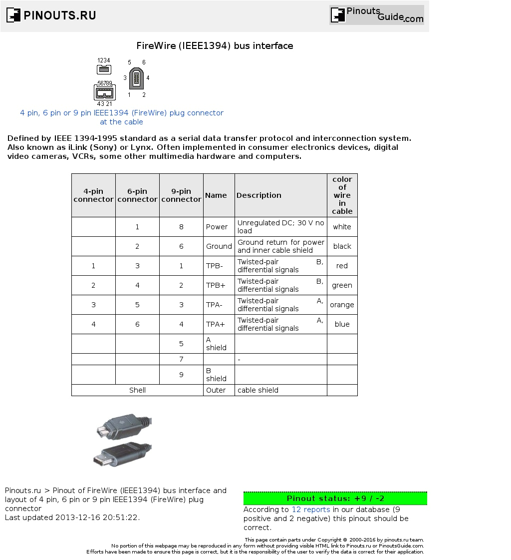Db25 to Usb Wiring Diagram Usb to Db25 Parallel Printer Cable Wiring Diagram Usb Db25 to Usb Wiring Diagram Usb to Db25 Parallel Printer Cable Wiring Diagram Usb