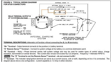 Delco Remy 28si Wiring Diagram Alternator P N Irv2 forums Delco Remy 28si Wiring Diagram Alternator P N Irv2 forums