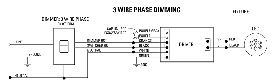 Diva Cl Dimmer Wiring Diagram Diva C L Dimmer Wiring Diagram