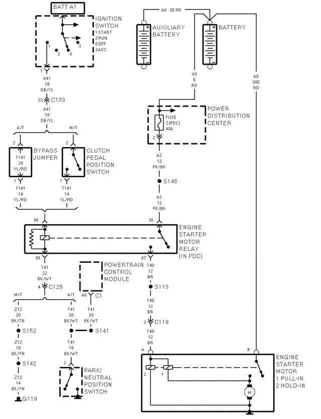 Dodge Ram Ignition Wiring Diagram I Have A 97 Dodge Ram 2500 Cummings I Turn On Ignition Dodge Ram Ignition Wiring Diagram I Have A 97 Dodge Ram 2500 Cummings I Turn On Ignition