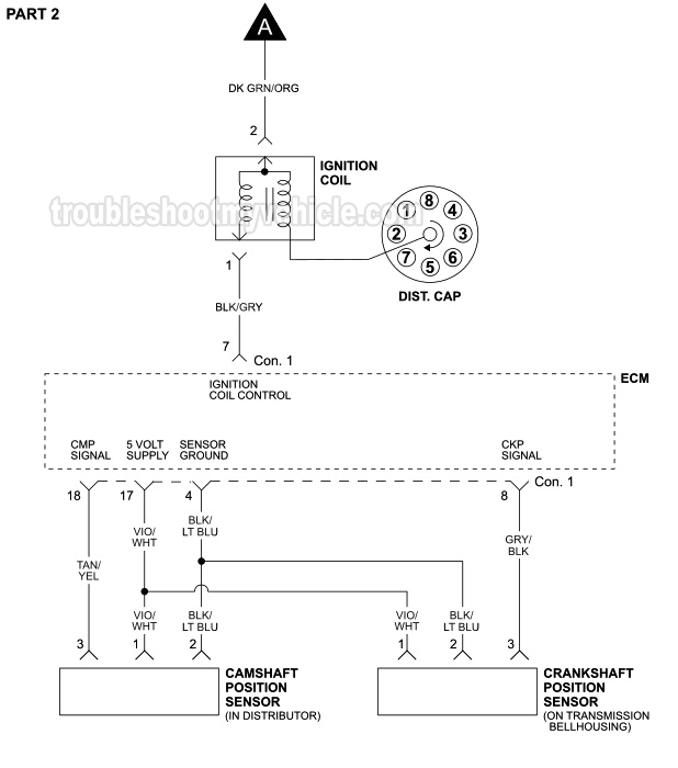 Dodge Ram Ignition Wiring Diagram Ignition System Wiring Diagram 1998 2000 5 2l Dodge Pickup Dodge Ram Ignition Wiring Diagram Ignition System Wiring Diagram 1998 2000 5 2l Dodge Pickup