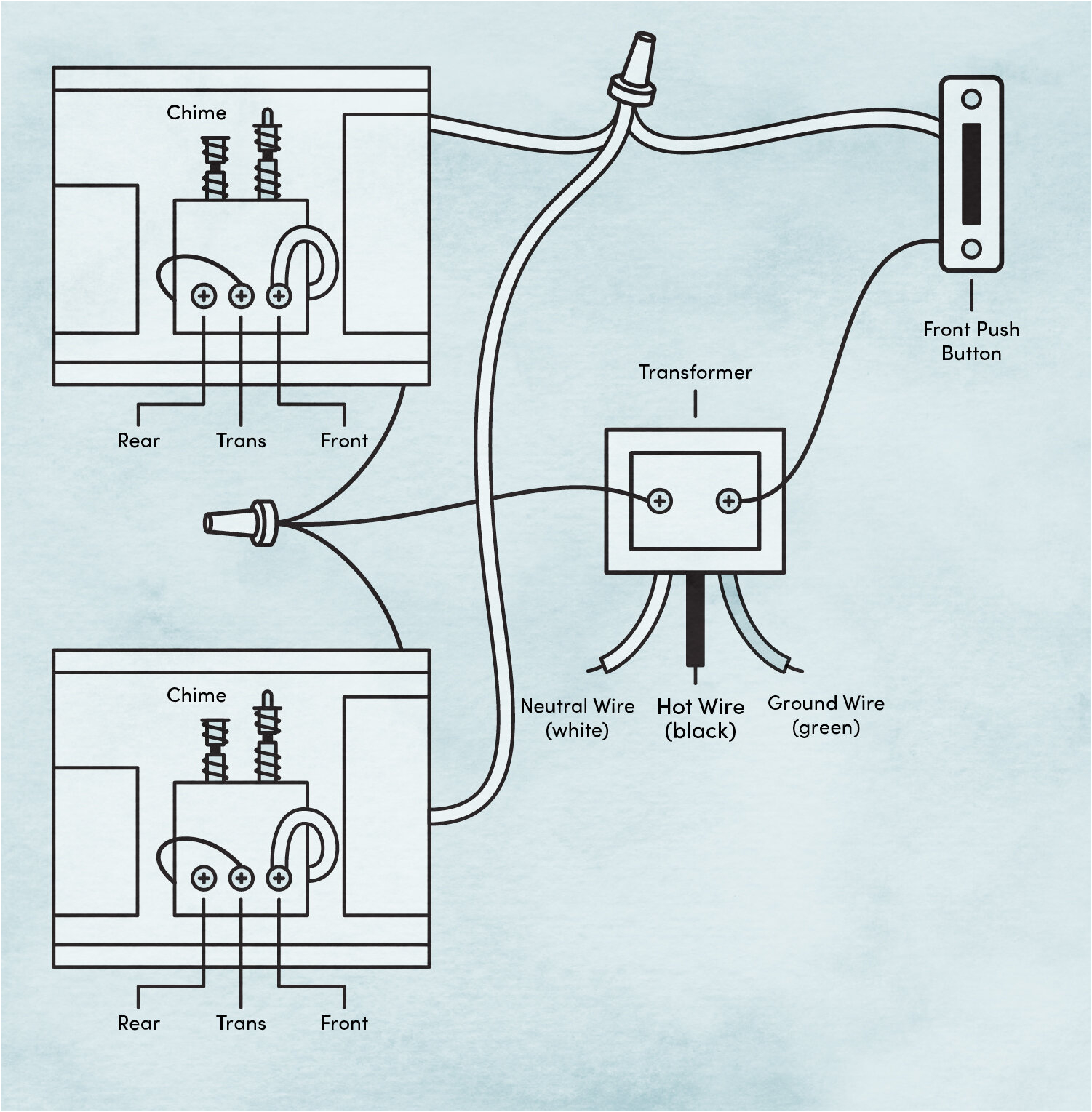 Doorbell Wiring Diagram One Chime Diagram Push button Wiring Diagram One Doorbell Two