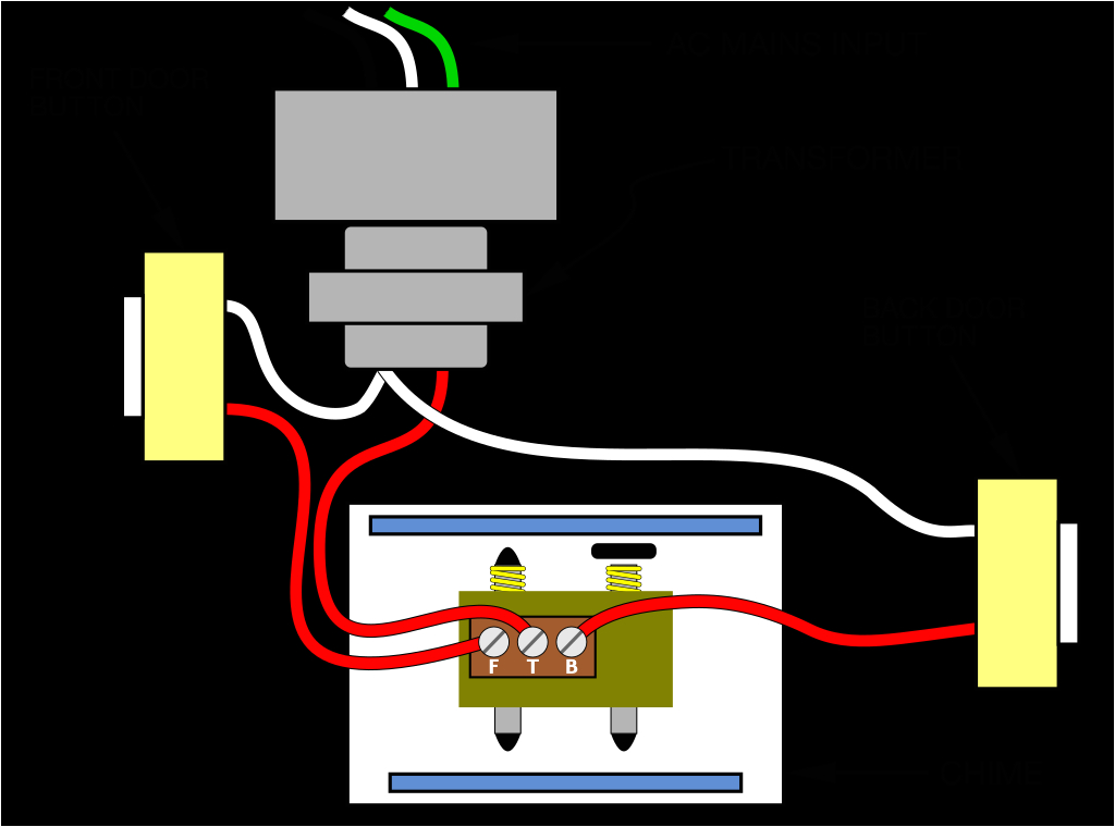 Doorbell Wiring Diagram One Chime Filedoorbell Wiring Pictorial Diagram Svg Wikipedia Doorbell Wiring Diagram One Chime Filedoorbell Wiring Pictorial Diagram Svg Wikipedia