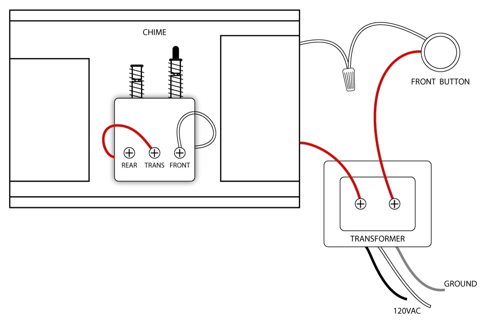 Doorbell Wiring Diagram One Chime Single Doorbell Wiring Diagram Wiring Diagram and Doorbell Wiring Diagram One Chime Single Doorbell Wiring Diagram Wiring Diagram and