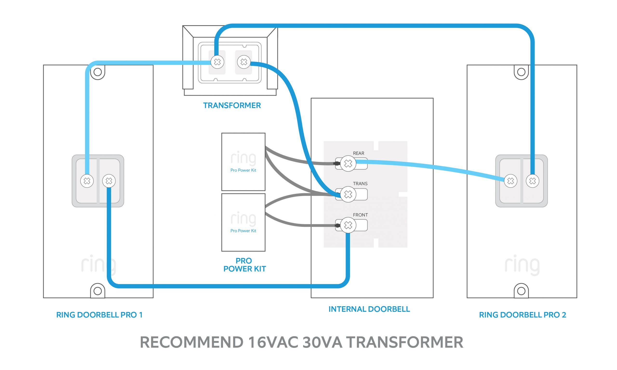 Doorbell Wiring Diagram One Chime Uk Doorbell Chime Sc 1 St Uk Electrical Supplies