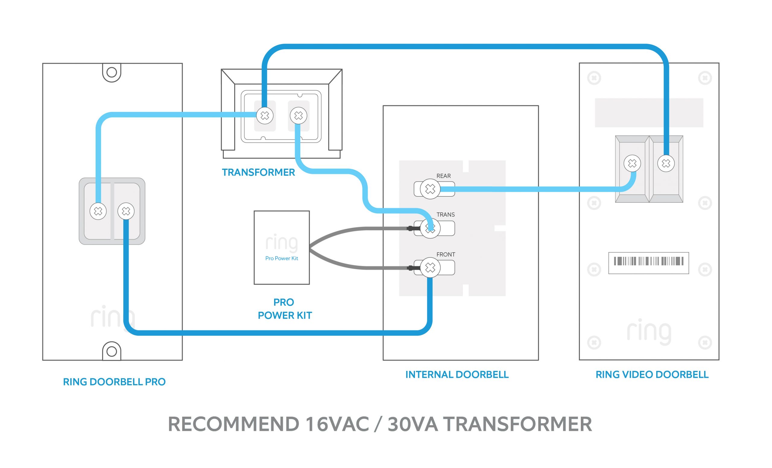 Doorbell Wiring Diagram One Chime Wiring Diagrams for Ring Video Doorbell Setup Ring Help