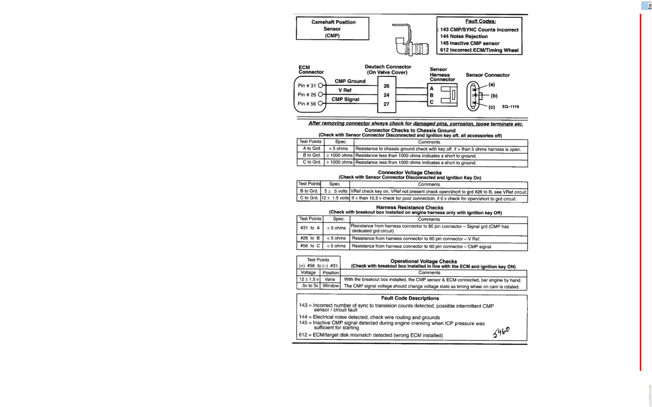 Dt466 Cam Sensor Wiring Diagram Diagrams Wiring International Dt466 Oil Pressure Sensor