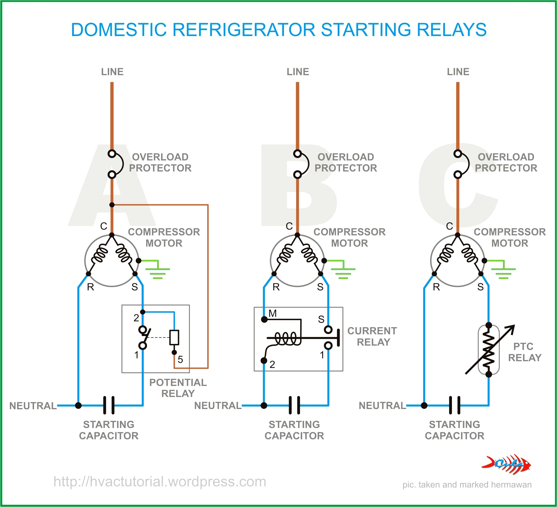Dual Capacitor Motor Wiring Diagram Ac Dual Run Capacitor Wiring Diagram Wiring Diagram Networks Dual Capacitor Motor Wiring Diagram Ac Dual Run Capacitor Wiring Diagram Wiring Diagram Networks