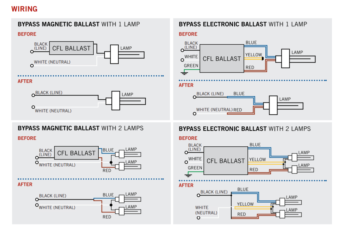 Dual Lite Emergency Ballast Wiring Diagram Cfl 26w 2 Pind Wiring Diagram Dual Lite Emergency Ballast Wiring Diagram Cfl 26w 2 Pind Wiring Diagram