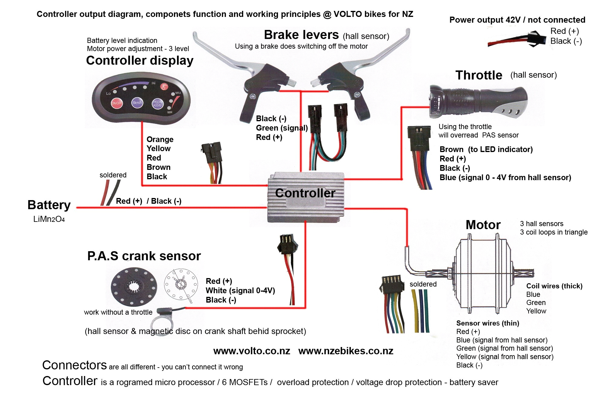 E Bike Speed Controller Wiring Diagram E Bike Controller Wiring Diagram Gallery