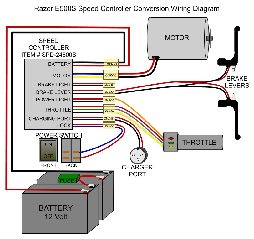 E Bike Speed Controller Wiring Diagram Razor E500s Replacement Controller Electricscooterparts
