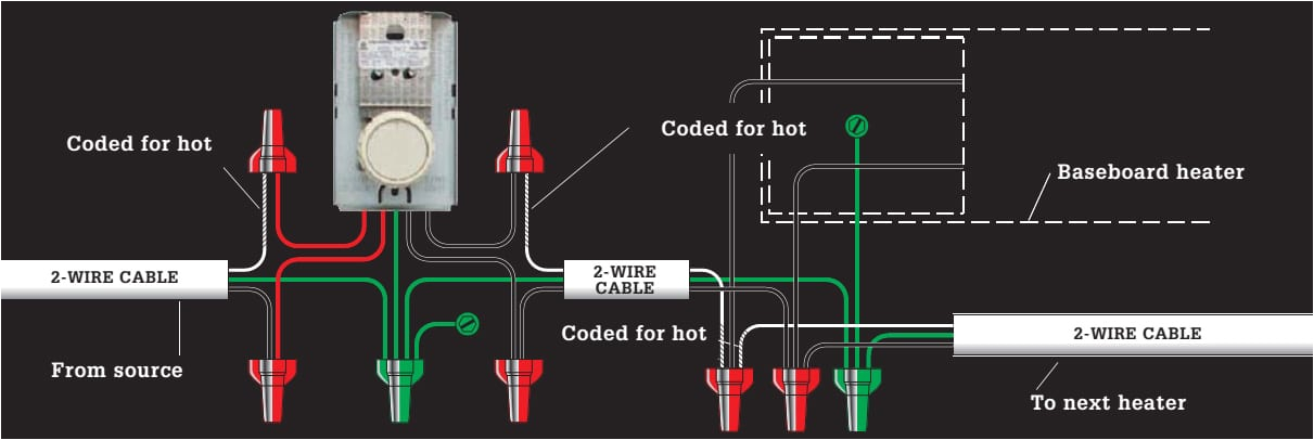 Electric Baseboard Heater Wiring Diagram thermostat 31 Common Household Circuit Wirings You Can Use for Your
