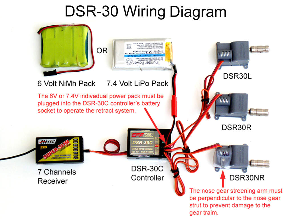 Electric Rc Airplane Wiring Diagram attachment Browser Dsr 30 Wiring Diagram by Winger2 Electric Rc Airplane Wiring Diagram attachment Browser Dsr 30 Wiring Diagram by Winger2