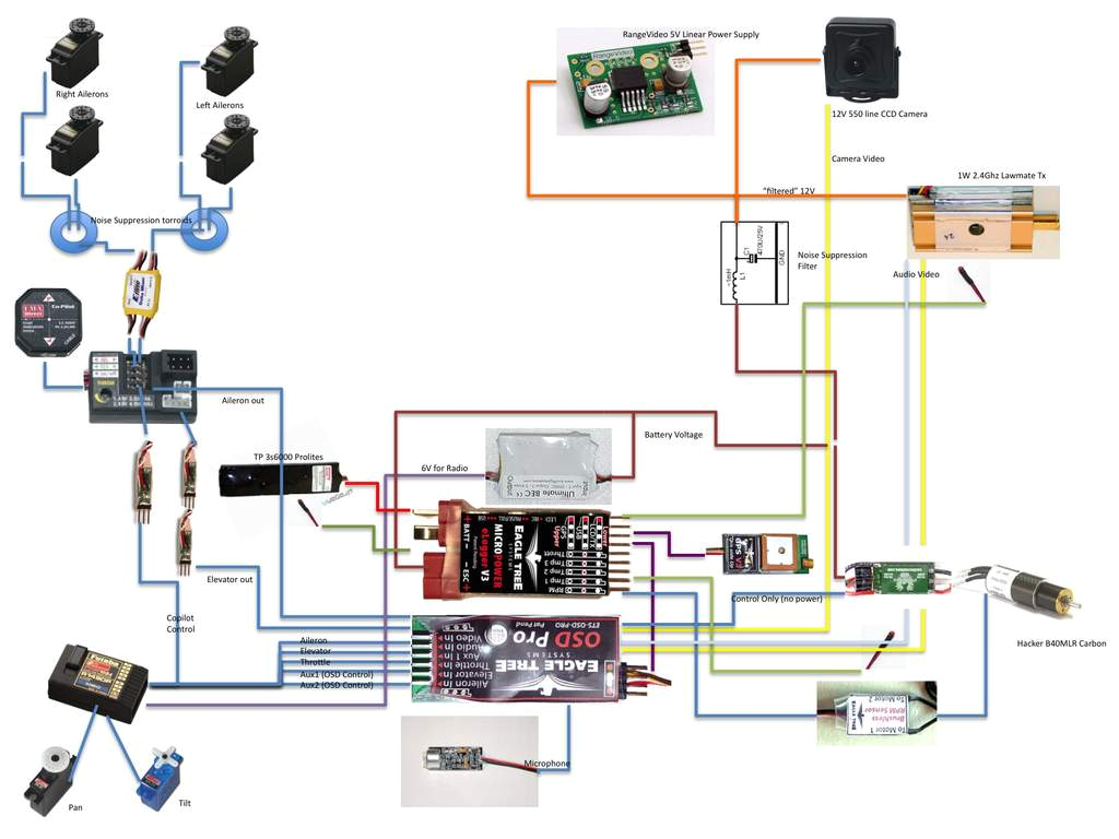 Electric Rc Airplane Wiring Diagram Osd Pro From Eagle Tree Rth Ahi Waypoints Variometer Electric Rc Airplane Wiring Diagram Osd Pro From Eagle Tree Rth Ahi Waypoints Variometer