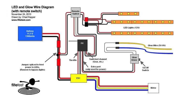 Electric Rc Airplane Wiring Diagram Pin On Car Diagram Electric Rc Airplane Wiring Diagram Pin On Car Diagram