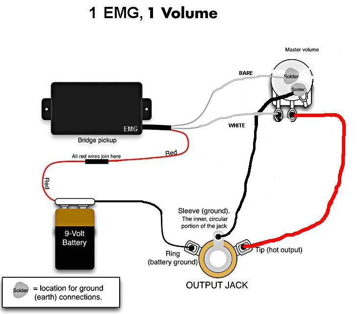 Emg Active Pickups Wiring Diagram Active Pickups How Do Emg Do It La Revolution Deux Emg Active Pickups Wiring Diagram Active Pickups How Do Emg Do It La Revolution Deux