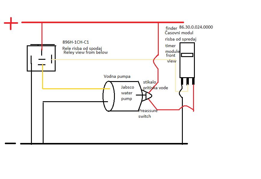 Everbilt Sprinkler Pump Wiring Diagram Everbilt Sprinkler Pump Wiring Diagram Collection Wiring