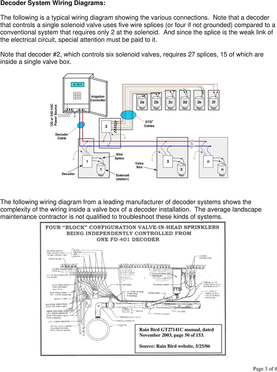 Everbilt Sprinkler Pump Wiring Diagram Everbilt Sprinkler Pump Wiring Diagram Free Wiring Diagram