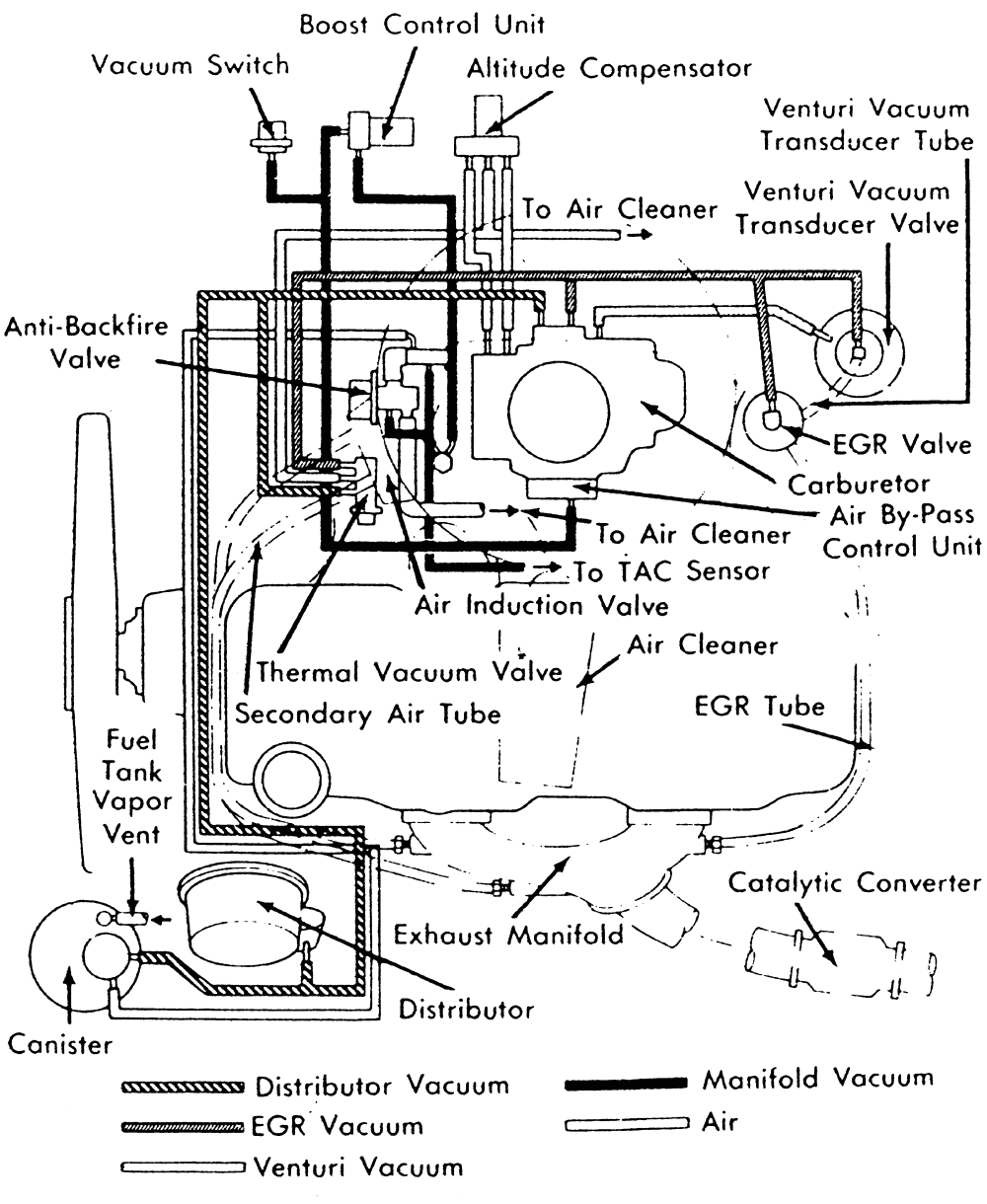 Everbilt Sprinkler Pump Wiring Diagram Everbilt Sprinkler Pump Wiring Diagram Free Wiring Diagram