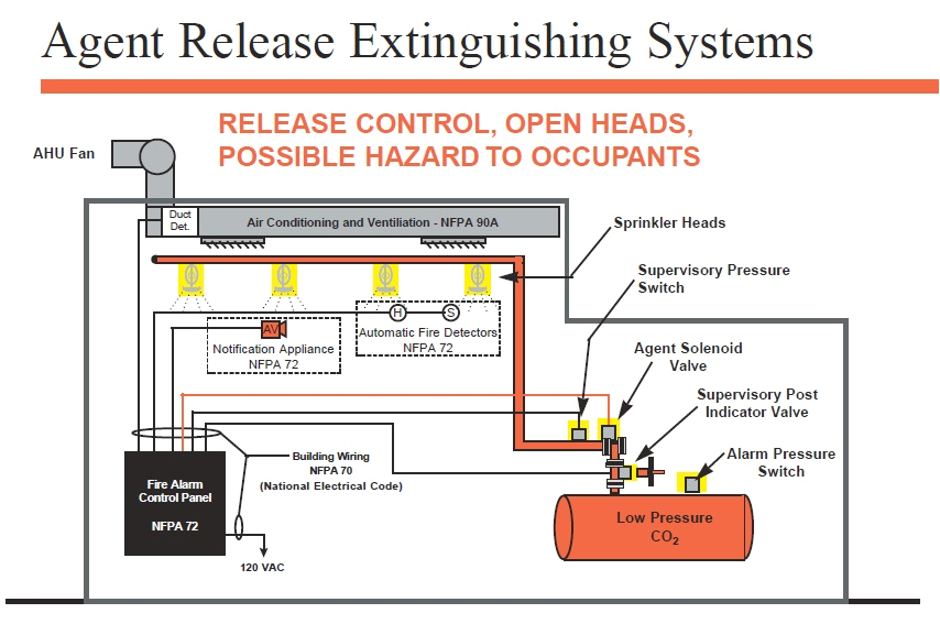 Everbilt Sprinkler Pump Wiring Diagram Everbilt Sprinkler Pump Wiring Diagram