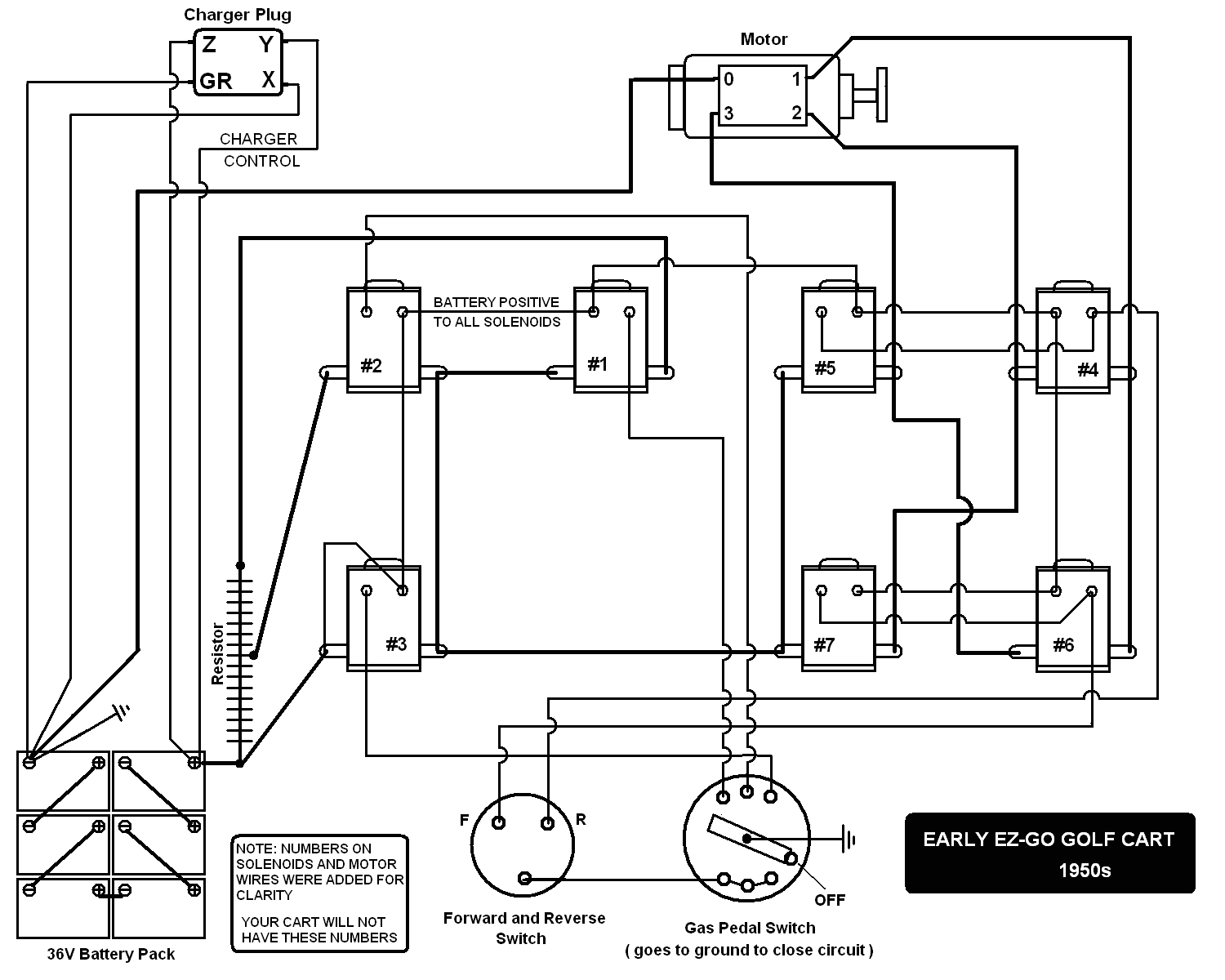 Ez Go Textron Wiring Diagram 1991 Ez Go Textron Wiring Diagram