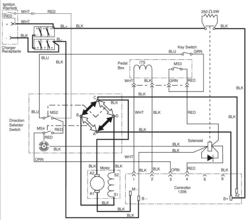 Ez Go Textron Wiring Diagram Ez Go Textron Wiring Diagram Wiring Diagram and