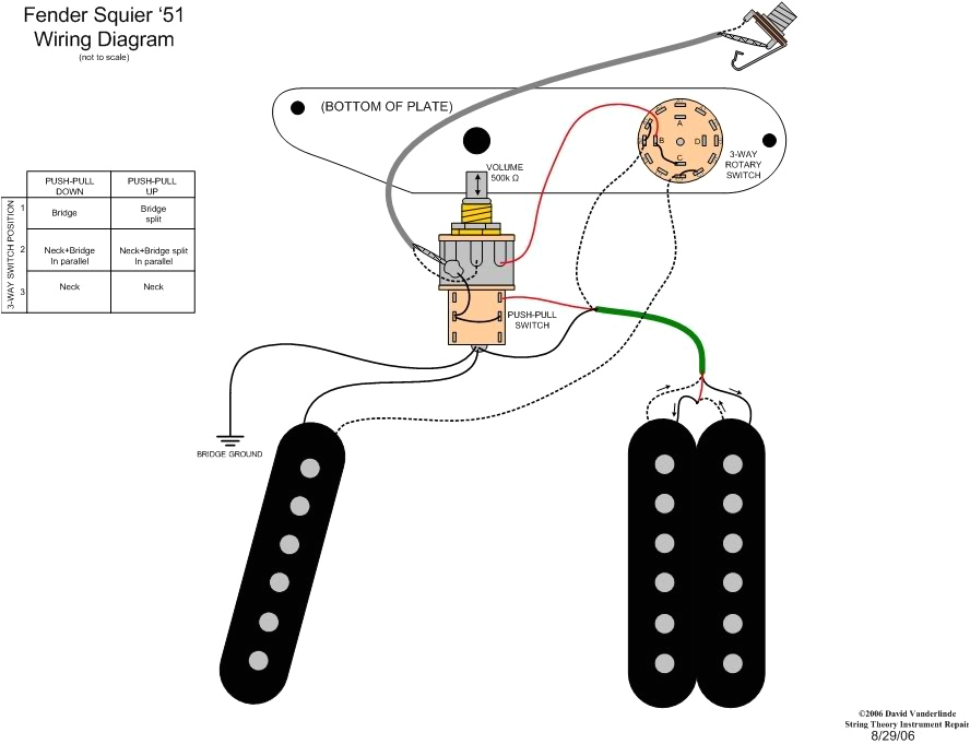 Fender Squier Bass Wiring Diagram Fender Squier P Bass Wiring Diagram Fender Squier Bass Wiring Diagram Fender Squier P Bass Wiring Diagram