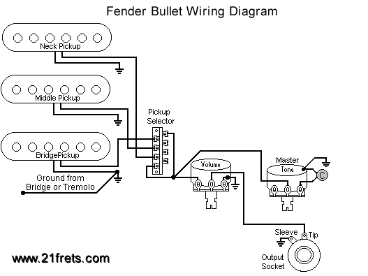 Fender Squier Bass Wiring Diagram Fender Squier P Bass Wiring Diagram Fender Squier Bass Wiring Diagram Fender Squier P Bass Wiring Diagram