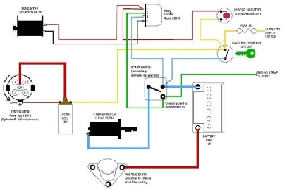 Ferguson to20 12 Volt Wiring Diagram Ferguson to20 12 Volt Wiring Diagram Ferguson to20 12 Volt Wiring Diagram Ferguson to20 12 Volt Wiring Diagram