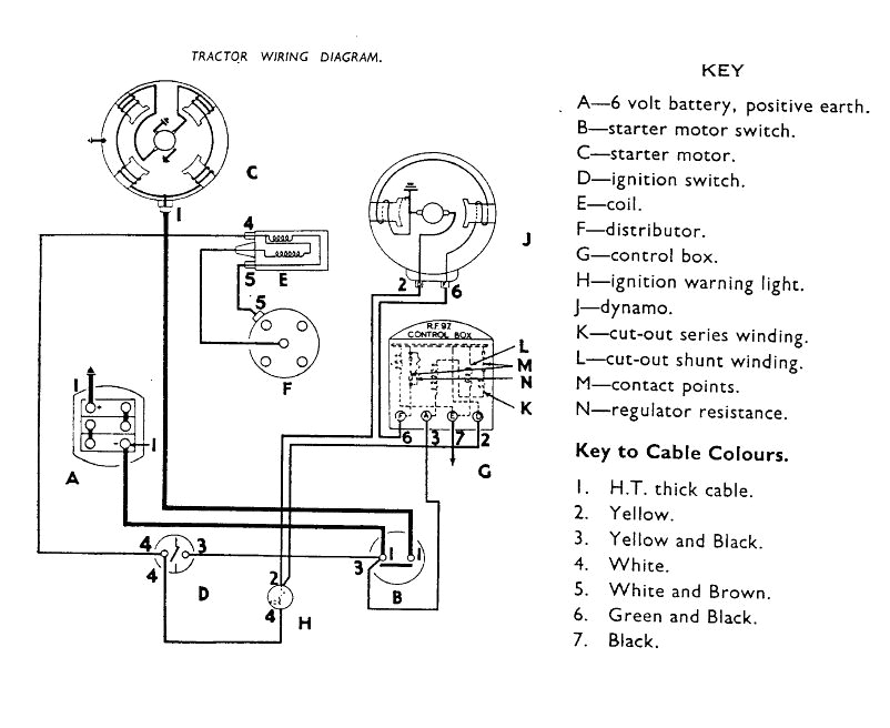 Ferguson to20 12 Volt Wiring Diagram Ferguson to20 12 Volt Wiring Diagram Ferguson to20 12 Volt Wiring Diagram Ferguson to20 12 Volt Wiring Diagram